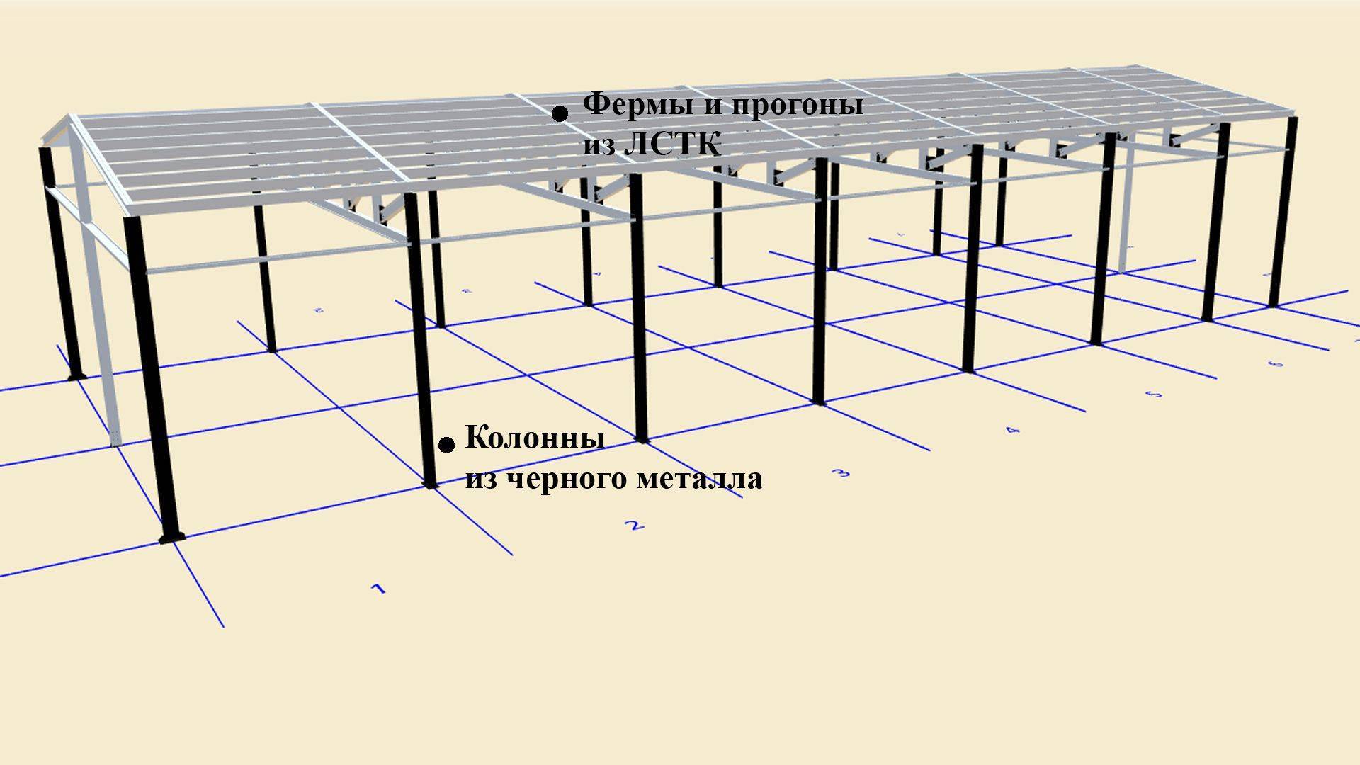 Устройство каркаса